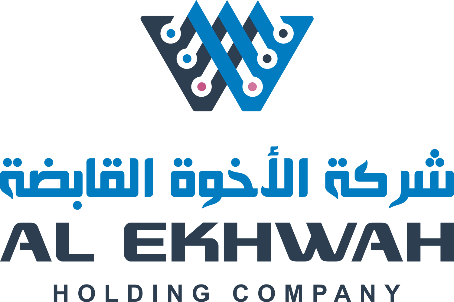 Al Ekhwah Holding
